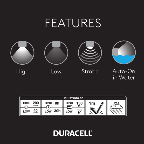 200-7-duracell