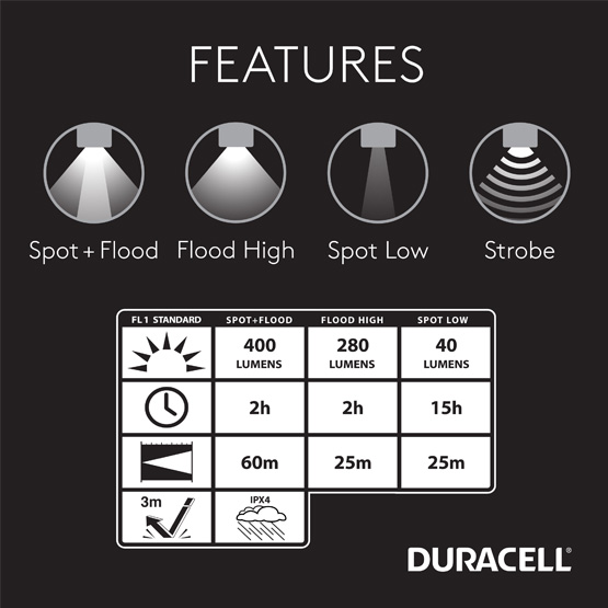 400-ACERO-8-duracell