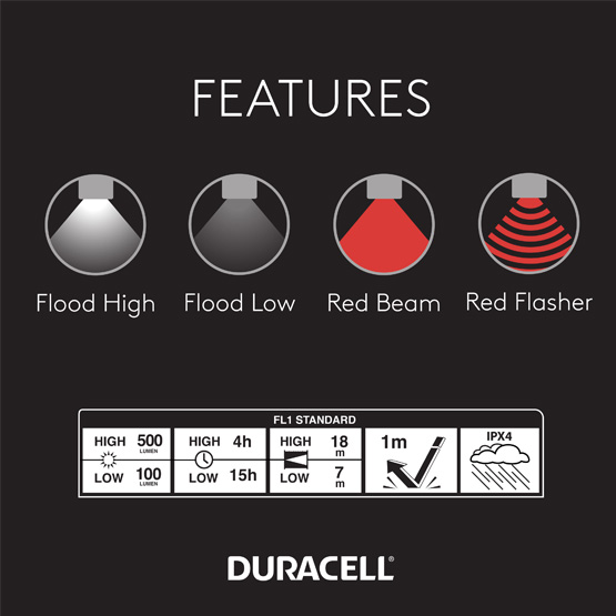 500-8-duracell